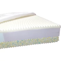 Premium Dream Matrac Premium Dream Matrac